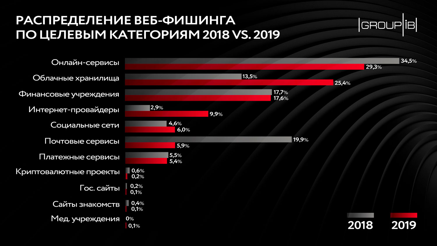 Kraken официальный сайт kraken11